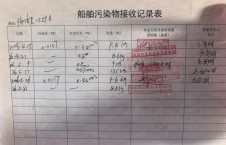 2026年5月31日空载-朱宇（10）