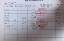 2026年5月3日空载-朱宇（32）