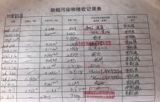 2026年4月17日重载-朱宇（3）