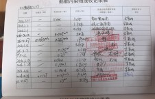 2026年4月27日港口-朱宇（11）