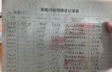 2026年8月5日重载-朱宇（5）