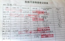 2026年7月25日重载-李俊杰（20）