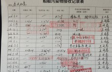 2026年6月29日重载-熊伟（20）