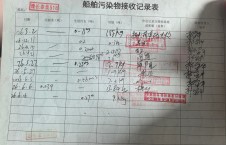 2026年6月16日重载-朱宇（15）