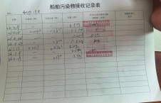 2026年5月27日港口-朱宇（5）