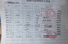2026年6月4日重载-朱宇（18）