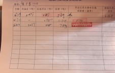  2026年8月6日重载-朱宇（5）