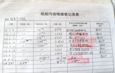2026年5月1日港口-李俊杰（14）