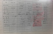 2026年8月26日重载-朱宇（21）