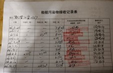 2026年4月13日重载-熊伟（20）