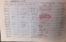 2026年5月2日空载-朱宇（28）