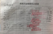 2026年5月28日空载-朱宇（4）