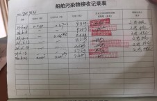 2026年6月21日空载-朱宇（44）