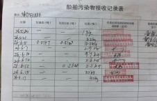 2026年6月17日港口-朱宇（6）