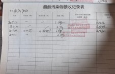 2026年5月21日港口-朱宇（3）