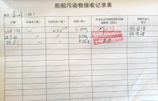 2026年8月1日港口-李俊杰（14）