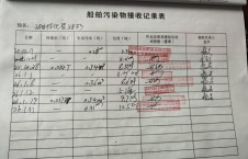 2026年1月31日重载-李俊杰