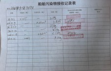 2026年5月21日空载-朱宇（9）