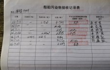  2026年7月23日空载-熊伟（20）