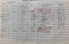 2026年5月30日空载-朱宇（9）