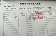 2026年2月2日港口-李俊杰