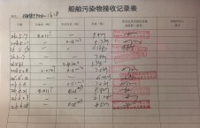 	 2026年6月28日空载-朱宇（33）