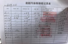2026年5月21日重载-朱宇（9）
