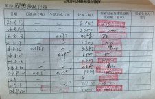 2026年9月22日空载-李俊杰（51）