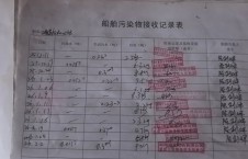 2026年2月2日空载-朱宇