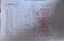 2026年7月7日重载-朱宇（24）