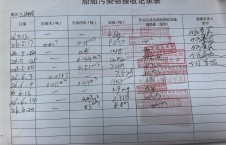 2026年6月20日重载-朱宇（15）