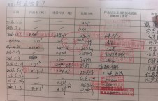 2026年7月3日重载-朱宇（25）