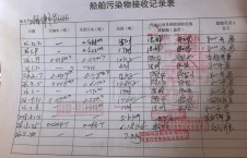 2026年5月28日重载-朱宇（14）