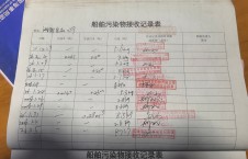 2026年2月5日空载-朱宇