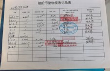 2026年4月9日重载-朱宇（17）