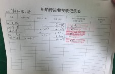  2026年7月27日港口-朱宇（16）