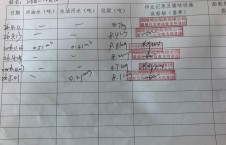 2026年5月1日空载-朱宇（34）
