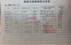 2026年5月30日重载-朱宇（13）