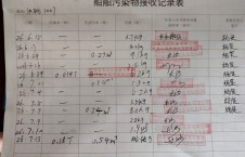  2026年7月13日重载-熊伟（19）