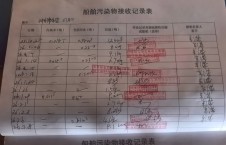 2026年2月8日空载-朱宇