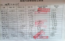 2026年8月13日重载-李俊杰（10）