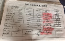 2026年1月28日重载-朱宇