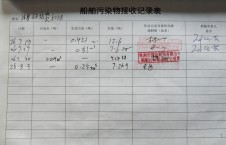  2026年8月3日重载-熊伟（15）