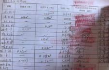 2026年6月17日空载-朱宇（12）