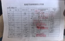 2026年5月27日重载-朱宇（11）