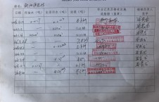 2026年4月20日空载-朱宇（34）