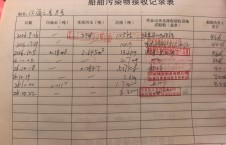  2026年10月22日港口-朱宇（6）