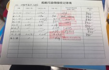 2026年2月28日重载-朱宇（17）