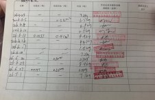 2026年7月1日重载-朱宇（20）