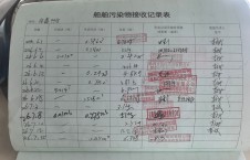  2026年7月15日空载-朱宇（10）